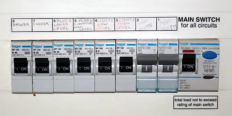 Elektrik dağıtım panosu detayı